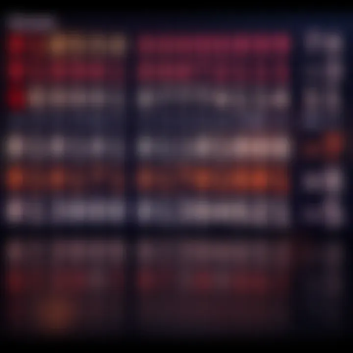 Diagram illustrating binary addition with carrying between two binary numbers