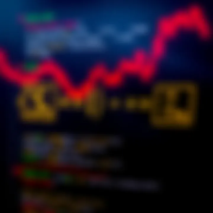 Diagram illustrating binary operator overloading with custom class objects in C++