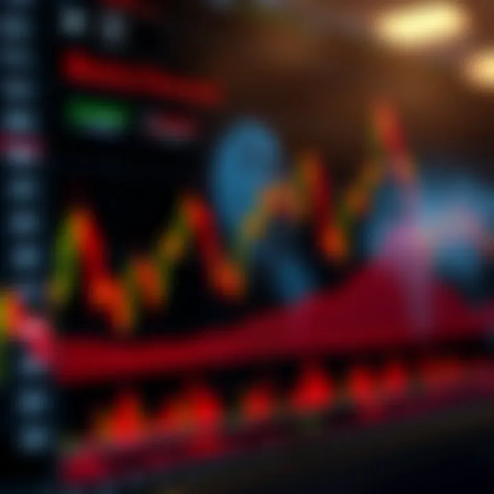 Risk and Reward in Binary Option Trading with Strategic Insights Graph illustrating risk and reward scenarios in binary option trading with strategy highlights