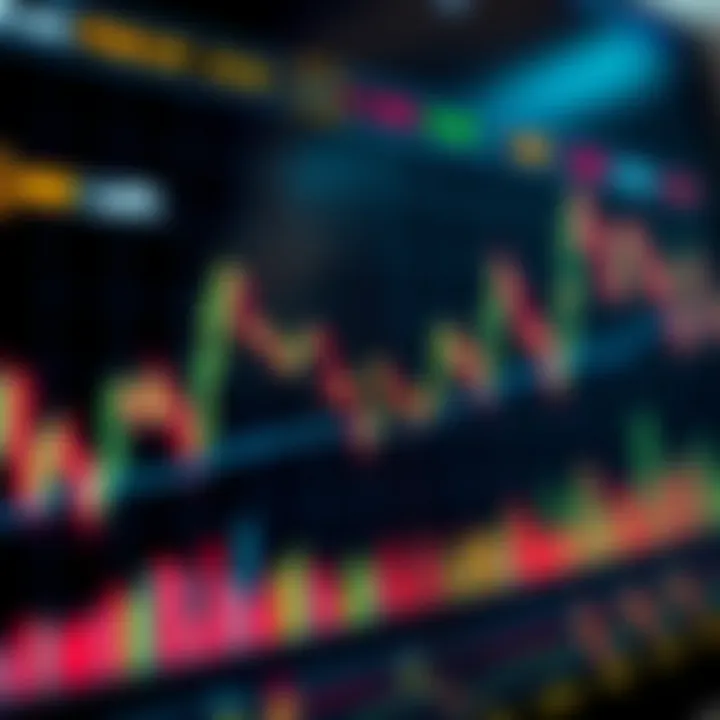 Chart showing binary options trading trends in Pakistan