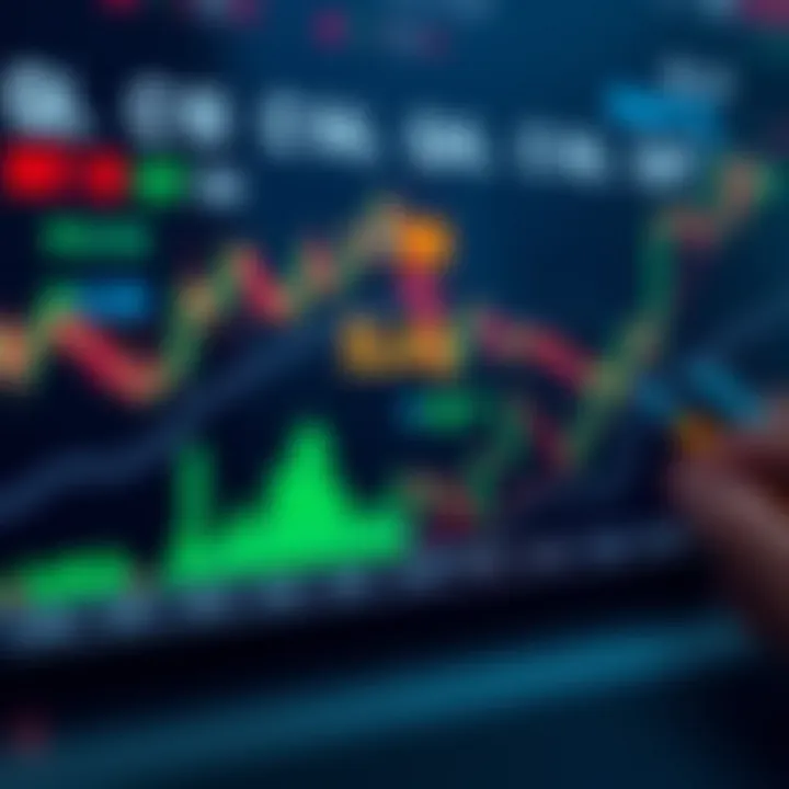 Illustration of Islamic finance symbols and financial charts representing compliance with Shariah law