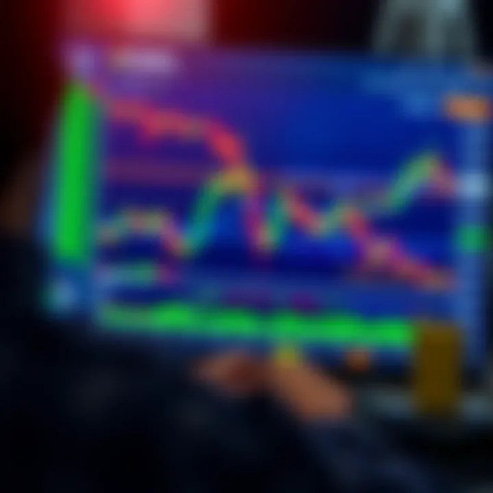 Screenshot of a trading platform interface showing binary options charts and tools