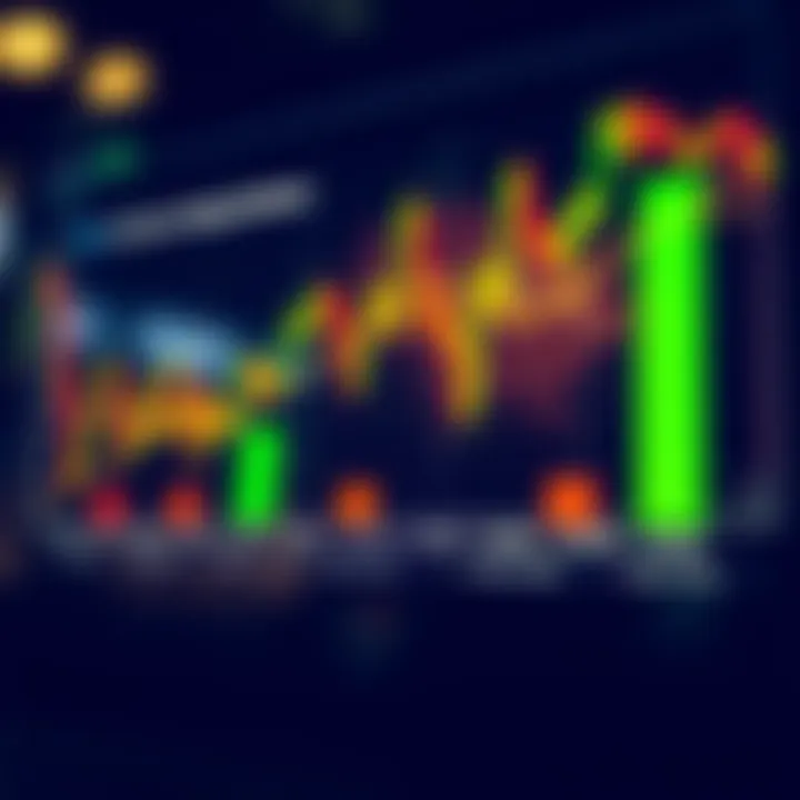 Graph showing comparison of forex trading platforms with performance metrics
