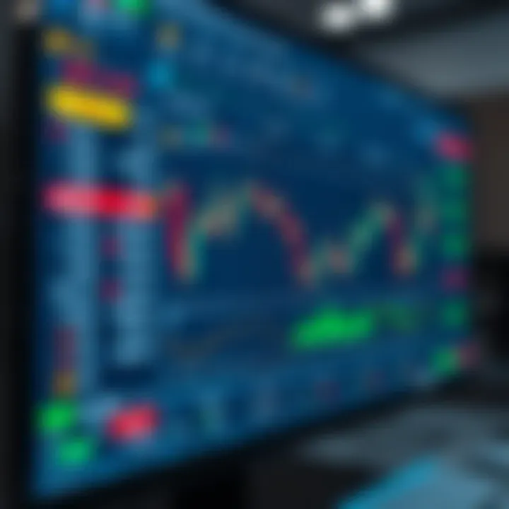 User interface of a forex trading platform showing currency charts and trading options