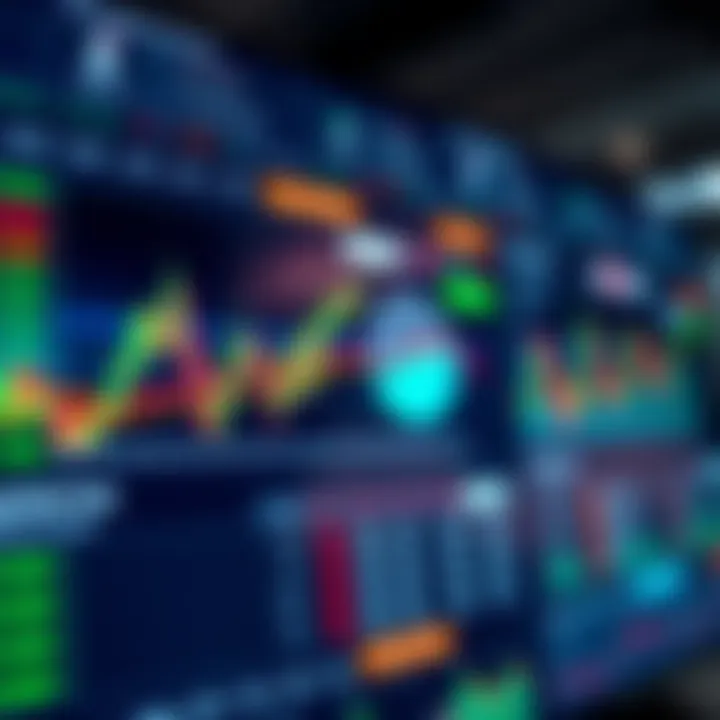 Dashboard interface of a popular forex trading platform highlighting key trading tools and metrics