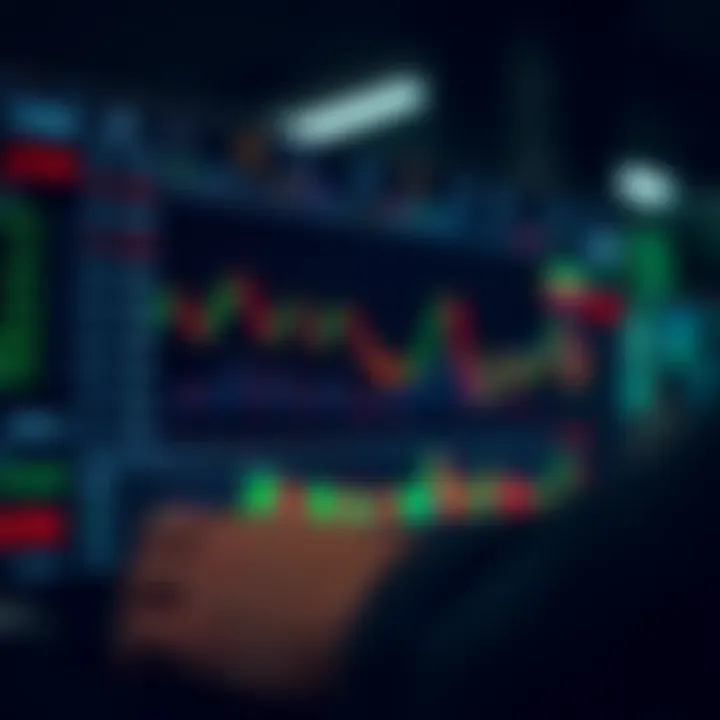 User interface of a secure online trading application showing market charts and investment options