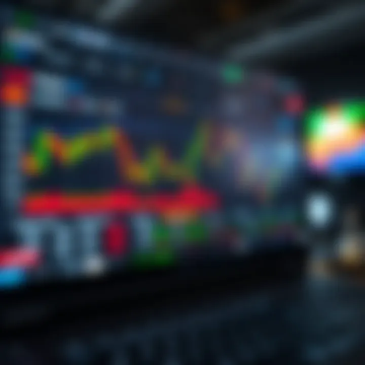 User interface of a popular online trading application showing real-time stock market charts and trading options