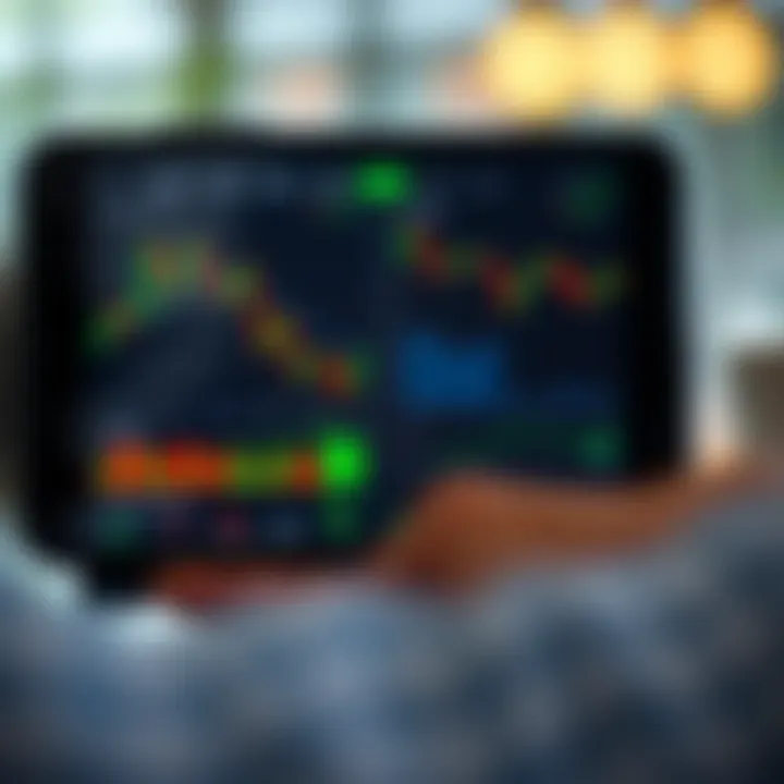 Mobile device showing various stock market charts and graphs with data points and trend lines