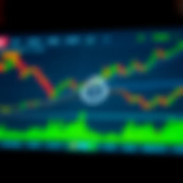 Secure cryptocurrency trading app interface showing charts and security icons
