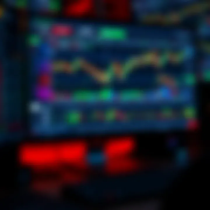 Desktop computer screen showing multiple forex trading charts and market data for Pakistani traders