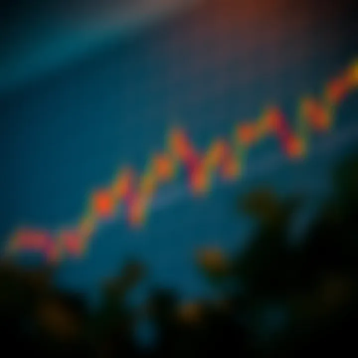Bullish Cup and Handle Chart Pattern Explanation Illustration of a bullish cup and handle chart pattern indicating potential upward price movement