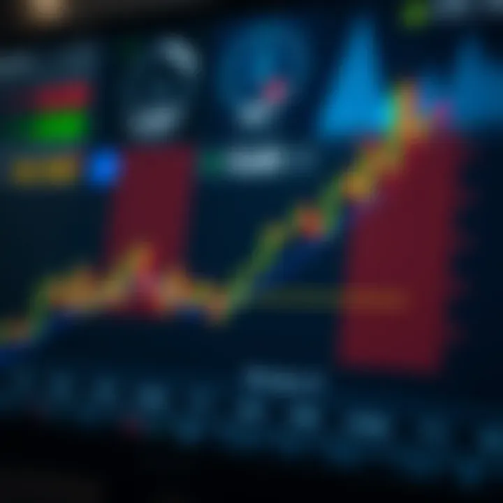 Descending Triangle Chart Pattern Identification Diagram showing a descending triangle chart pattern with clear support and resistance lines