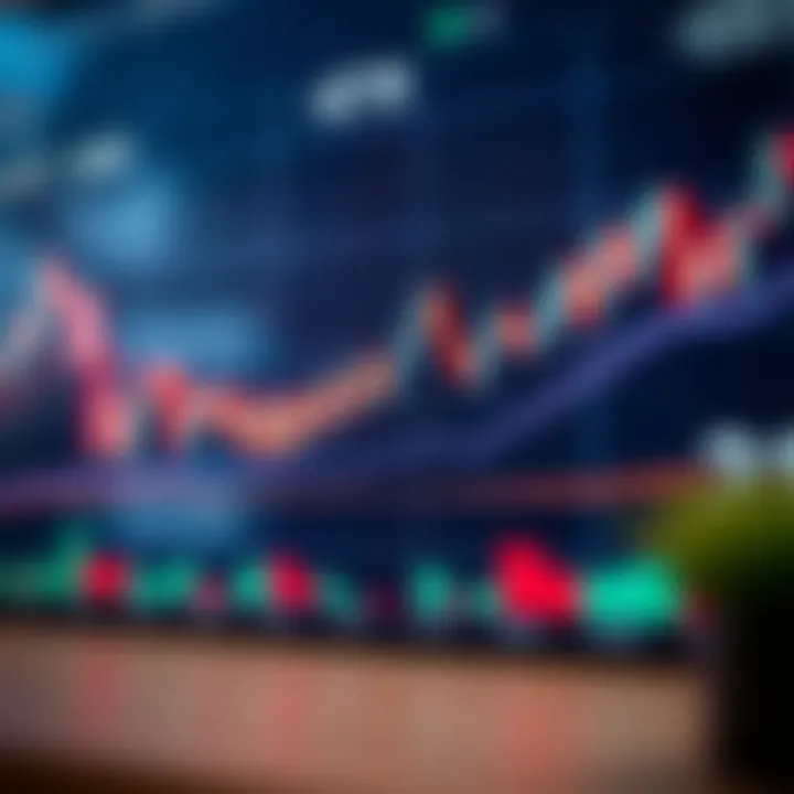 Utilizing Complex Candlestick Formations for Market Analysis Trading graph illustrating the practical use of complex candlestick formations in market decision-making