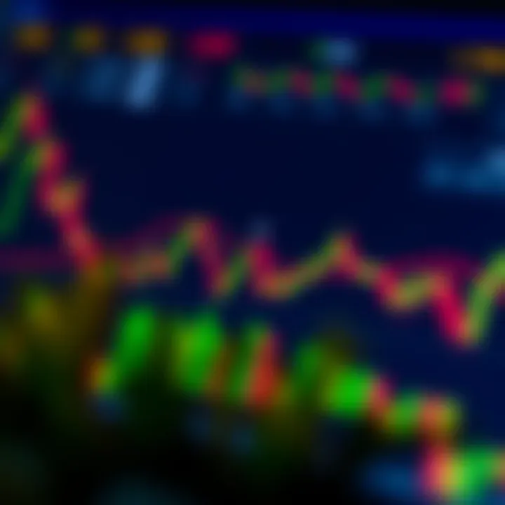 Illustration of common single candlestick patterns including hammer, shooting star, and doji with price graphs