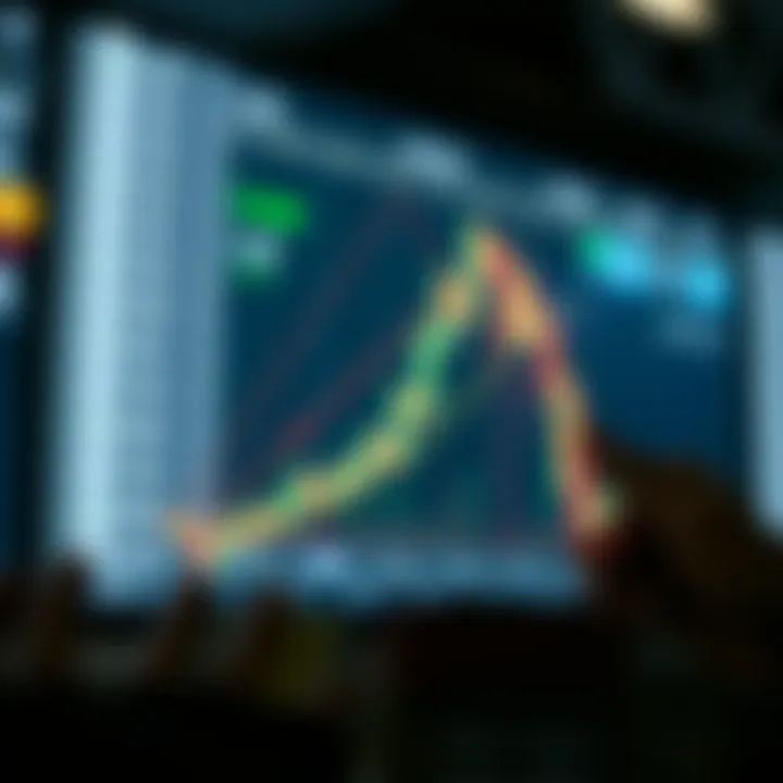 Diagram showing a symmetrical triangle formation used to predict breakout direction in trading