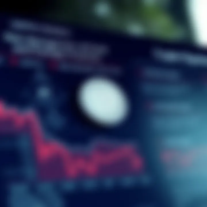 Crypto Trading Signals Guide for Pakistani Investors