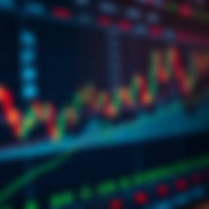 Forex trading chart displaying currency price fluctuations and technical indicators