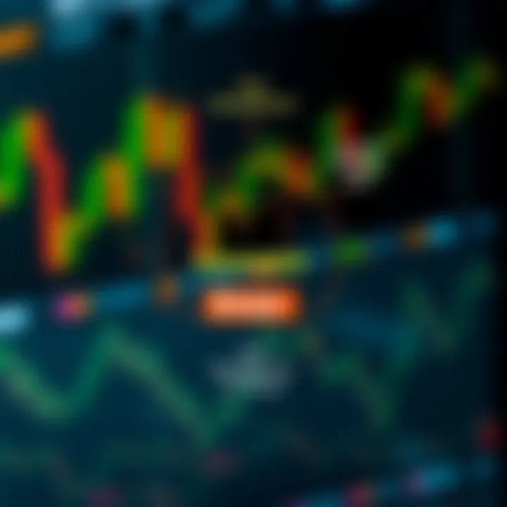 Diagram illustrating risk management concepts and techniques for traders
