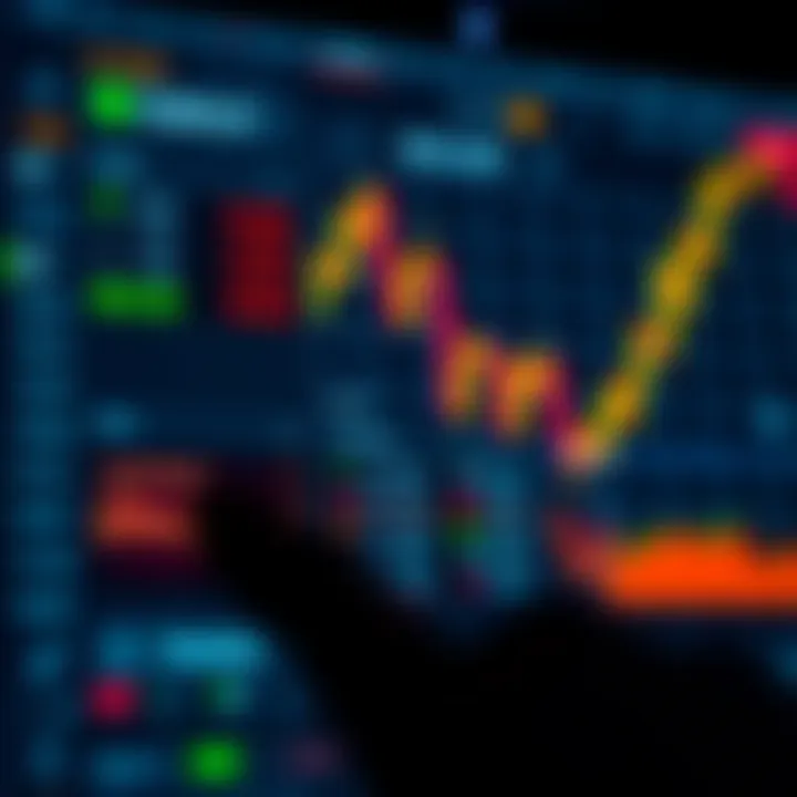 User interface of a trading application showcasing real-time market data and options for buying and selling stocks