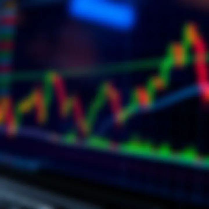 Graph showing currency exchange rate trends on a financial chart