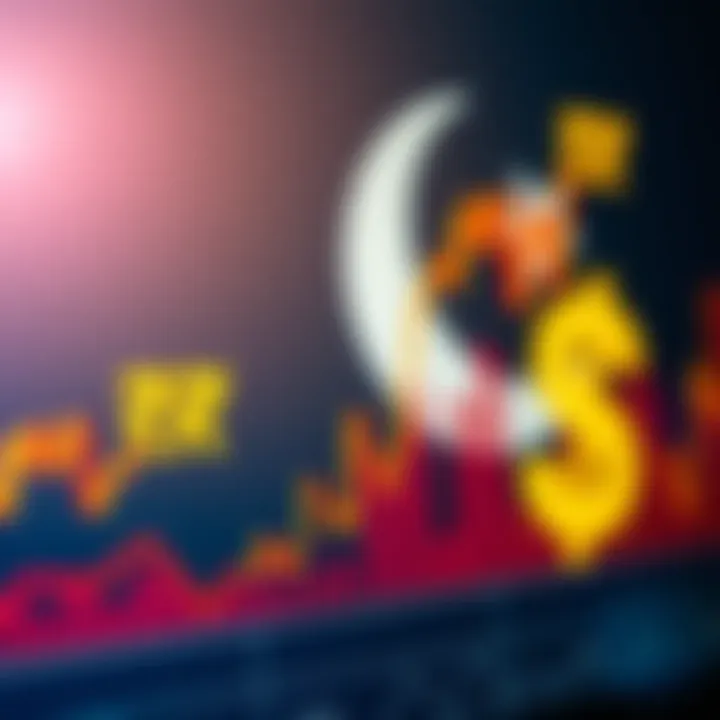 Graph showing currency pair trends with Pakistani Rupee and US Dollar symbols