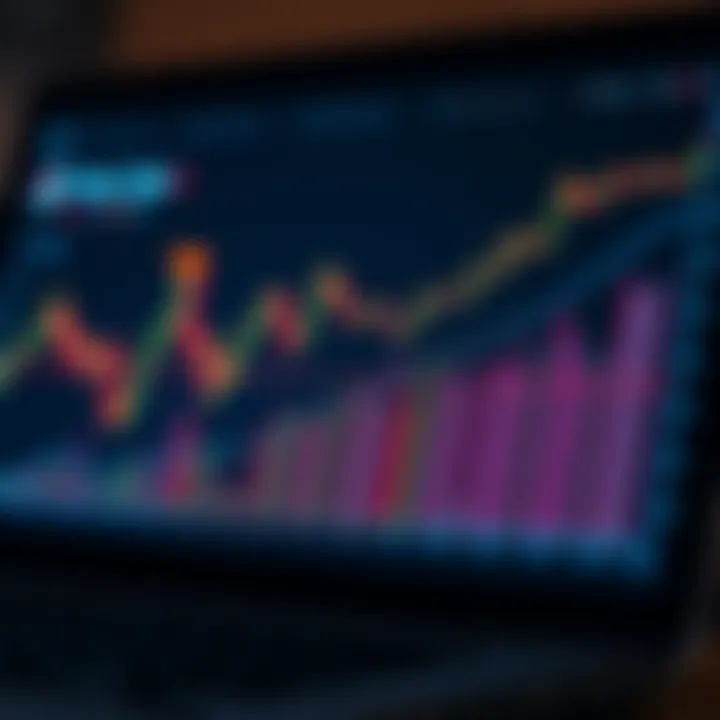 Graph showing risk management strategies for forex trading compliance