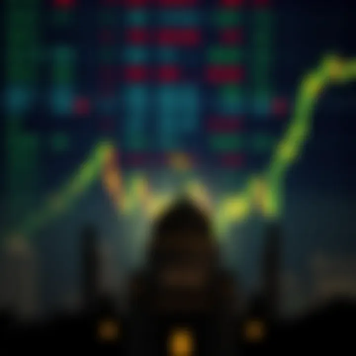 Abstract representation of forex market with currency symbols and Islamic mosque silhouette