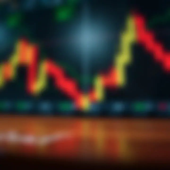 Illustration of common bearish candlestick formations used in trading analysis