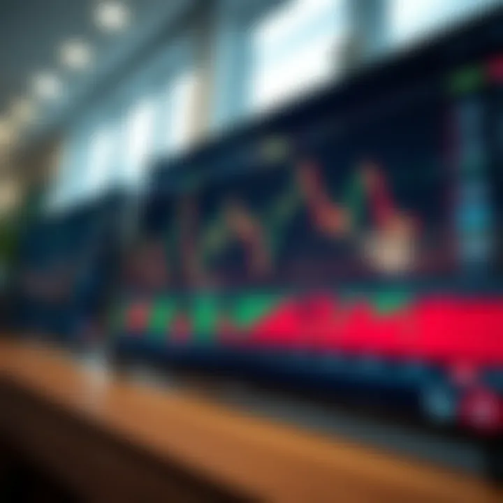 Chart displaying forex trading strategies and risk management techniques
