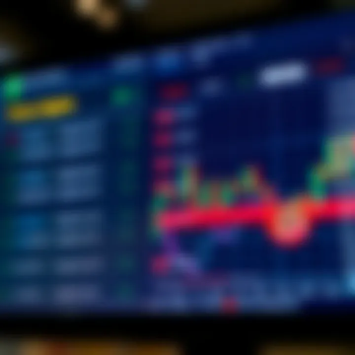 Digital interface showing forex broker selection options and regulatory compliance indicators