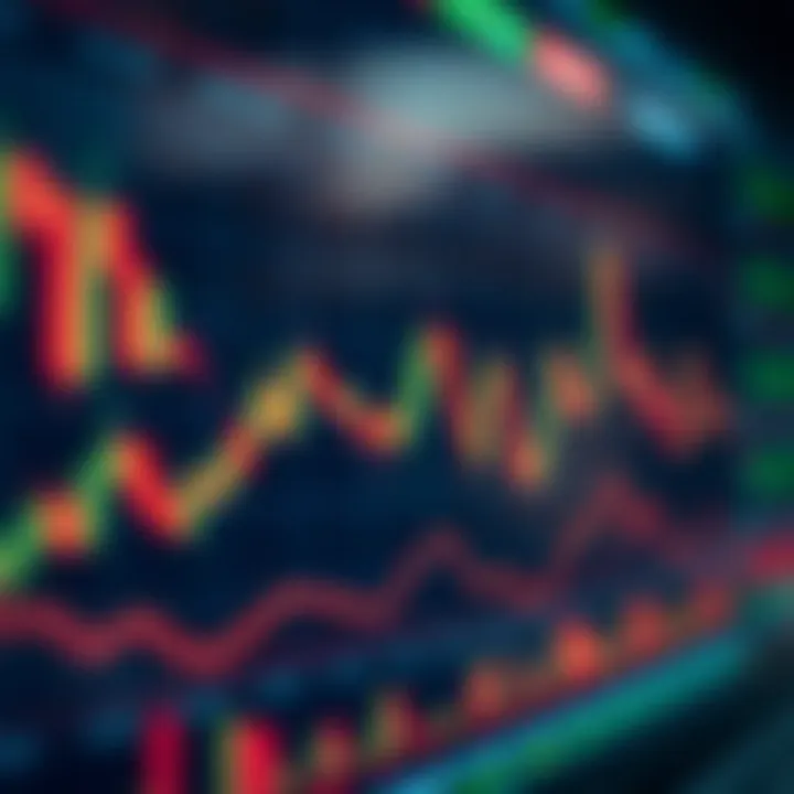 Forex trading chart displaying currency price fluctuations and candlestick patterns