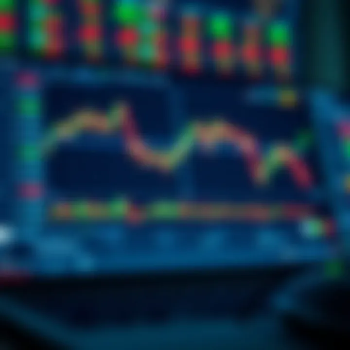 Overview of an Online Forex Trading Platform Used by Pakistani Investors Dashboard of an online forex trading platform with currency charts and indicators