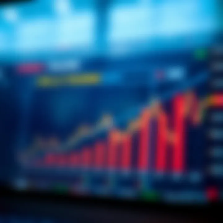 Graph illustrating key forex trading concepts and skill development tailored for Pakistani markets