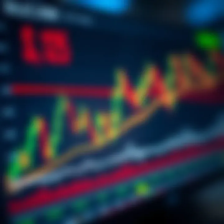 Interpreting Bullish and Bearish Chart Patterns Visual guide showing how to interpret bullish and bearish chart patterns for effective trading decisions