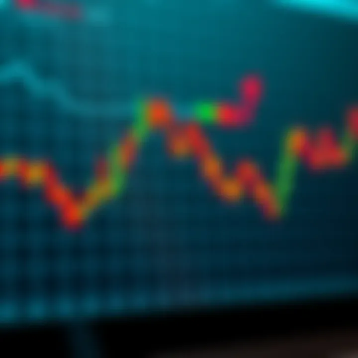 Printable Stock Chart Patterns for Traders Printable Stock Chart Patterns for Traders