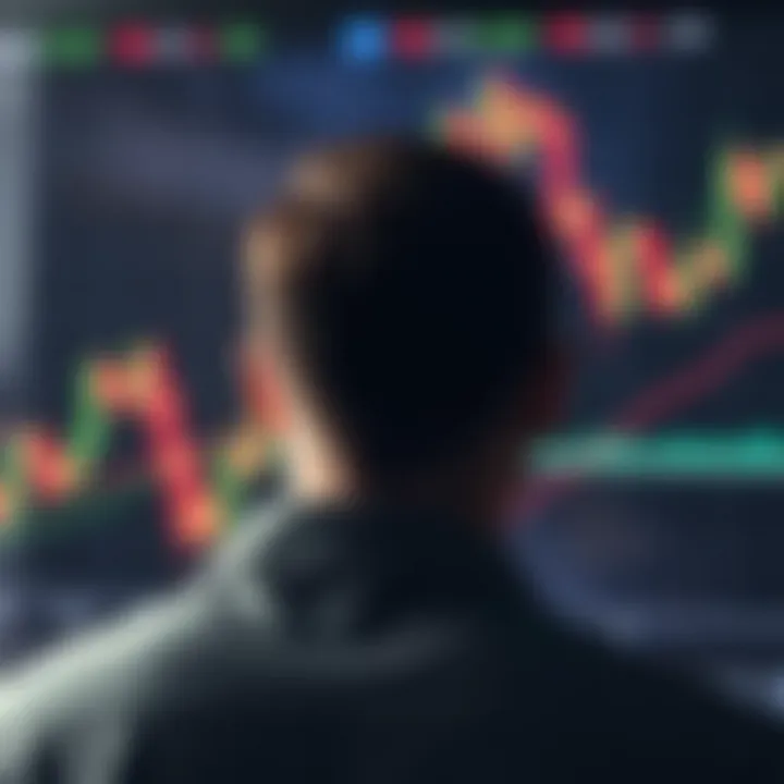 Visual representation of a head and shoulders stock chart pattern indicating a potential market reversal