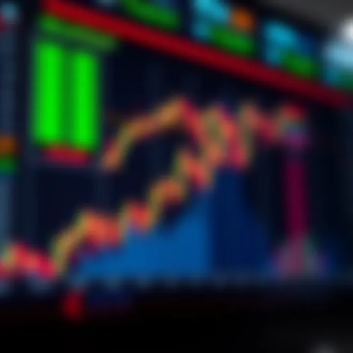 Graph showing risk and reward balance in trading strategies