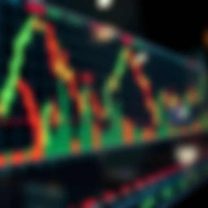 Shariah-Compliant Forex Trading Methods Financial chart with Islamic symbols overlay showcasing halal and shariah-compliant trading