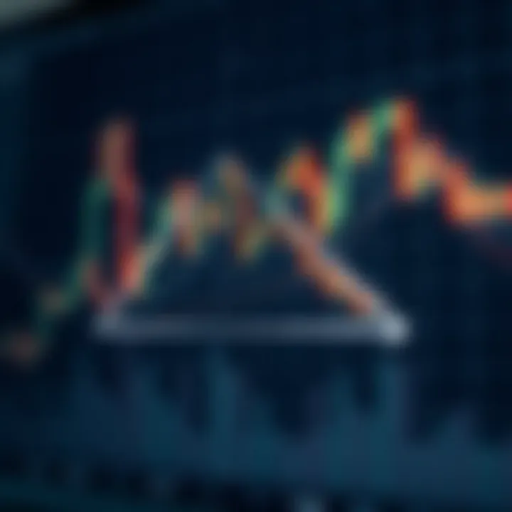 Chart illustrating a descending triangle pattern indicating potential market decline