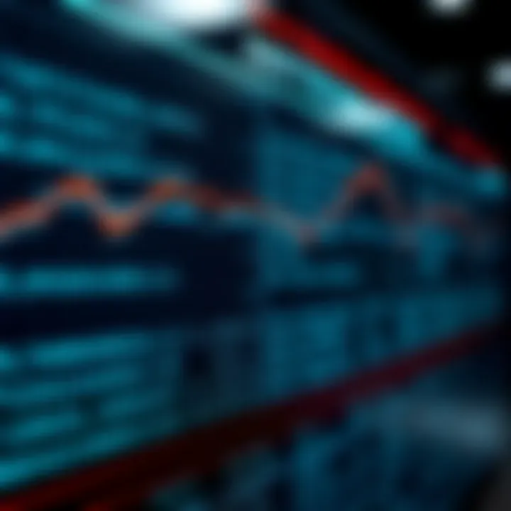 Chart showing error detection and correction codes in digital communication