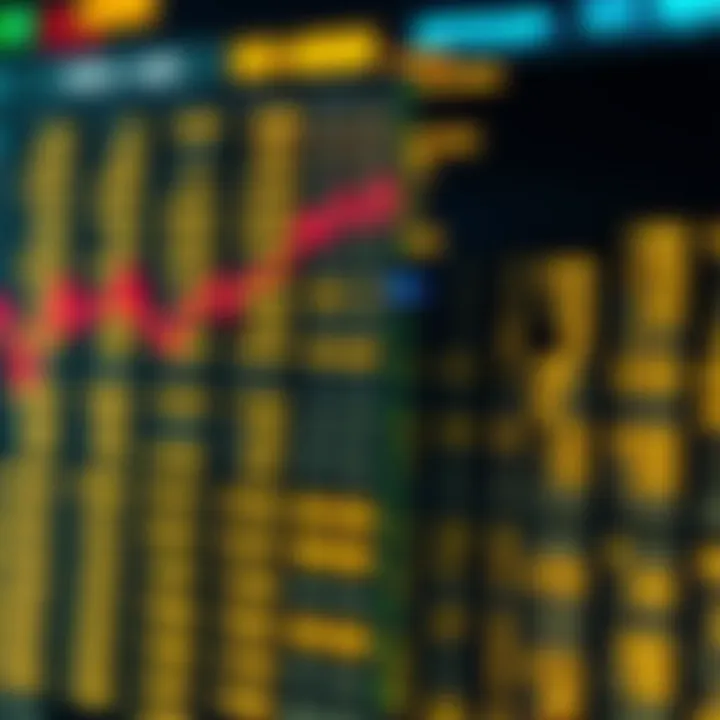 Practical Applications of Binary Counters in Digital Systems Chart showing practical applications of binary counters in digital systems for sequencing and counting