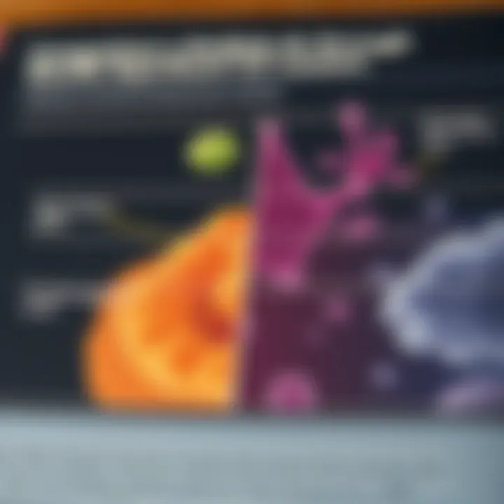 Comparison of Bacterial Reproduction Methods Comparison chart illustrating binary fission and other bacterial reproduction methods