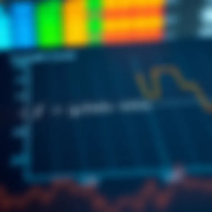 Logistic Function Probability Curve Graph showing probability curve representing the logistic function applied to predictor values