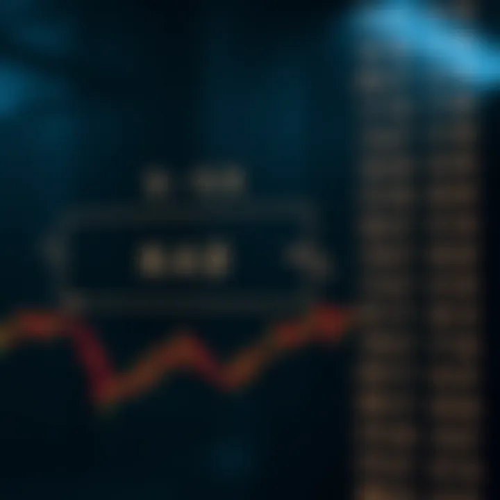 Diagram illustrating the properties of binary operations with symbols representing closure, associativity, and identity elements