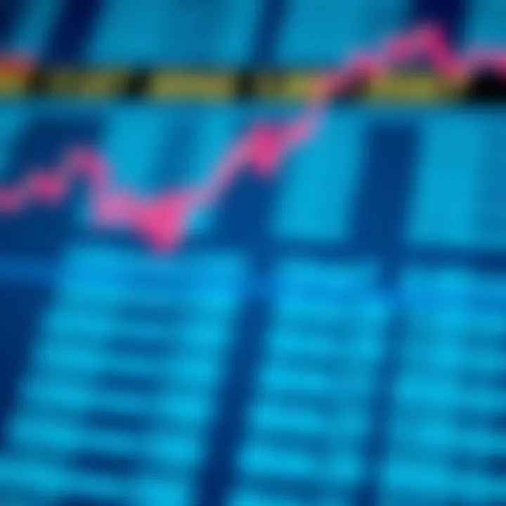 Diagram showing different types of binary operators acting on two operands