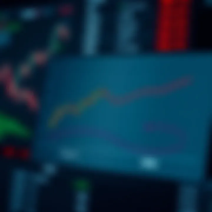 Diagram showing binary option trading mechanism with payout and risk zones