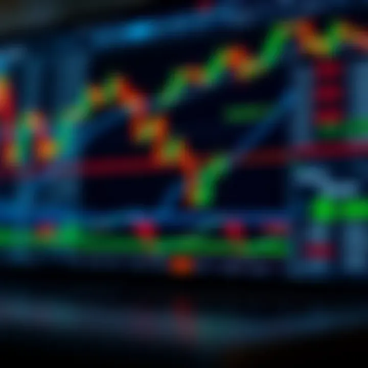 Graphic showing different types of binary options signals such as trend, reversal, and breakout signals on a trading chart