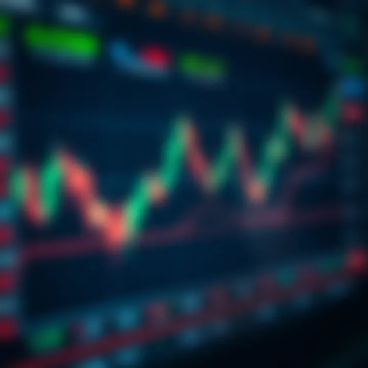 Graph showing the fluctuation of binary option quotes in a financial trading platform