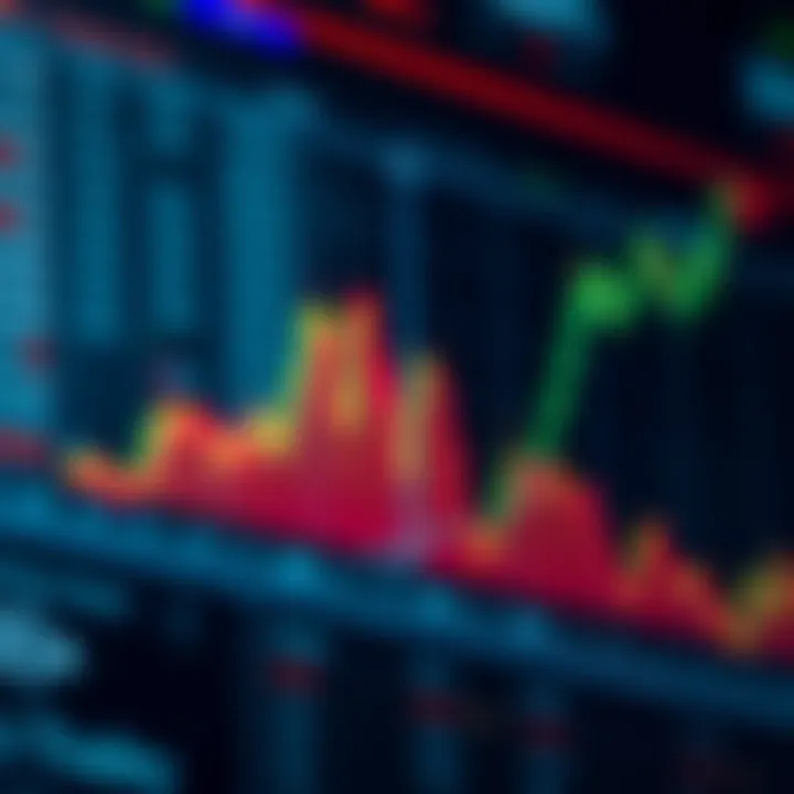Chart showing comparison between traditional market data and binary quotes