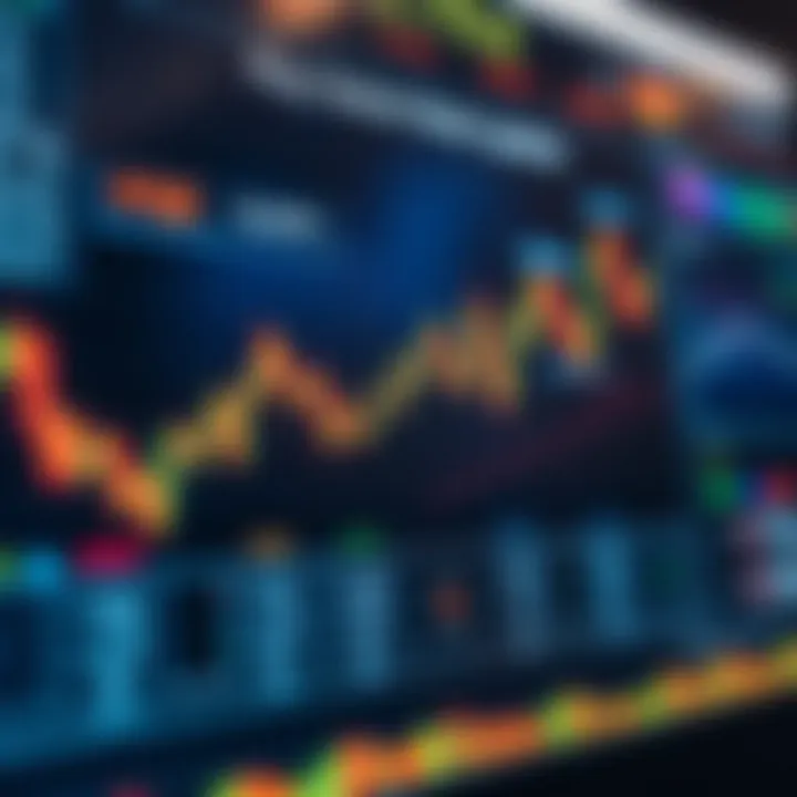 Chart illustrating key factors influencing binary quotes with market indicators and currency symbols